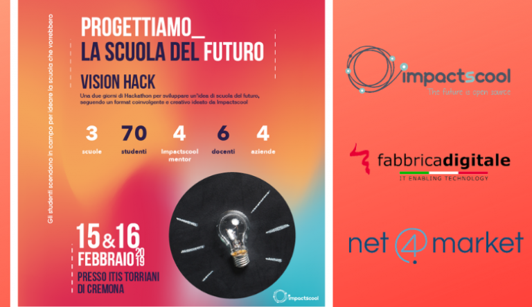 Gli studenti di Cremona immaginano la scuola del futuro